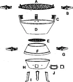 Potkachel Houtskoolbarbecue - 35 Cm - Gietijzer -Barbecues Winkel 1063x1200 5