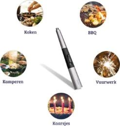 Allkinds Lange Elektrische Plasma Aansteker - USB Oplaadbaar - Vlamloze Elektrische Aansteker Voor Keuken, Kaars, BBQ Of Openhaard - Zwart - In- En Outdoor - Chique Design -Barbecues Winkel 1145x1200 2