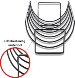 PROKING Sparerib Barbecue Rek – BBQ Accessoires – Inclusief Sparerib Recept – Anti-aanbak Lag – 35 X 19.5 X 11.5 CM -Barbecues Winkel 1167x1200