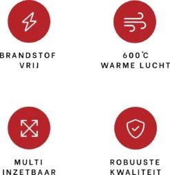 DistinQ BBQ Lighter Aansteker - Elektrische Barbecue Looftlighter Houtskool Starter Voor Barbecue, Grill En Open Haard - 2000 Watt -Barbecues Winkel 1169x1200 3