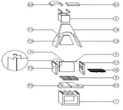Integard Tuinhaard Houtskoolbarbecue Beton Nr. 9 7 Integard Tuinhaard Houtskoolbarbecue Beton Nr. 9 -Barbecues Winkel 1200x1071 1