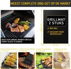 Saveur Royal® 35-delige Barbecue Gereedschapset In Roestvrij Staal - BBQ Grill Set Met Draagtas - Barbecuegerei-sets - Barbecue Accessoires Gereedschap - 35-delig -Barbecues Winkel 1200x1162 2
