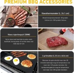 Saveur Royal® 35-delige Barbecue Gereedschapset In Roestvrij Staal - BBQ Grill Set Met Draagtas - Barbecuegerei-sets - Barbecue Accessoires Gereedschap - 35-delig -Barbecues Winkel 1200x1184