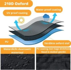 Waterdichte BBQ Hoes - Premium 145x61x117 Cm Barbecue Beschermhoes - Cover 12 Waterdichte BBQ Hoes - Premium 145x61x117 Cm Barbecue Beschermhoes - Cover -Barbecues Winkel 1200x1187 4