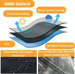 Ronde Waterdichte BBQ Hoes - Barbecue Accessoires - 57 Cm Diameter - 92 Cm Hoog 12 Ronde Waterdichte BBQ Hoes - Barbecue Accessoires - 57 Cm Diameter - 92 Cm Hoog -Barbecues Winkel 1200x1187 6