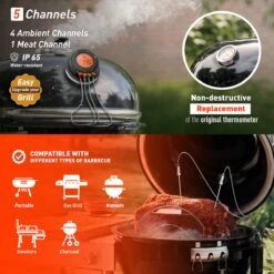 Nieuwe Producten -Barbecues Winkel 1200x1200 58