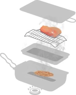 Jay Hill Rookoven - 28 X 17 X 7 Cm 10 Jay Hill Rookoven - 28 X 17 X 7 Cm -Barbecues Winkel 956x1200