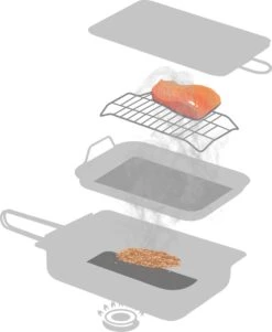 Jay Hill Rookoven - 40 X 27 X 9 Cm -Barbecues Winkel 985x1200